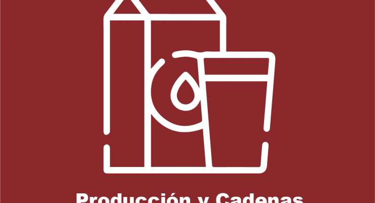 Producción y Cadenas Productivas de Leche y Derivados